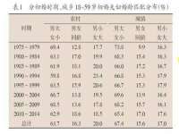 新沂市梵花服饰有限公司