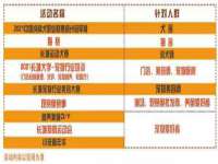 新沂市梵花服饰有限公司