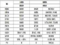 新沂市梵花服饰有限公司