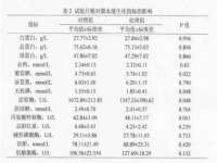 新沂市梵花服饰有限公司