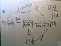 新沂市梵花服饰有限公司