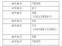 新沂市梵花服饰有限公司